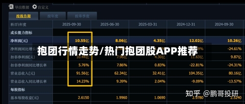 抱团行情走势/热门抱团股APP推荐