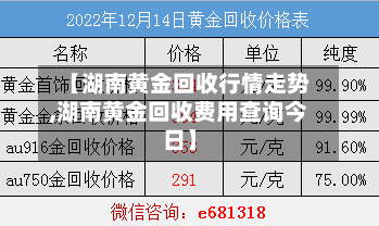 【湖南黄金回收行情走势,湖南黄金回收费用查询今日】