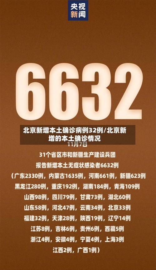 北京新增本土确诊病例32例/北京新增的本土确诊情况