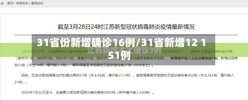 31省份新增确诊16例/31省新增12 151例
