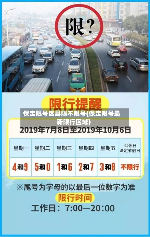 保定限号区县限不限号(保定限号最新限行区域)