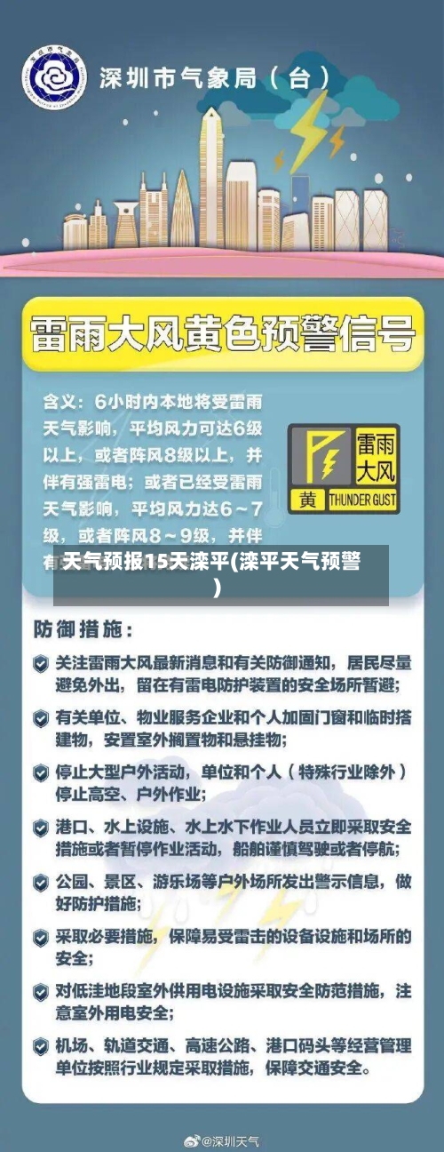 天气预报15天滦平(滦平天气预警)