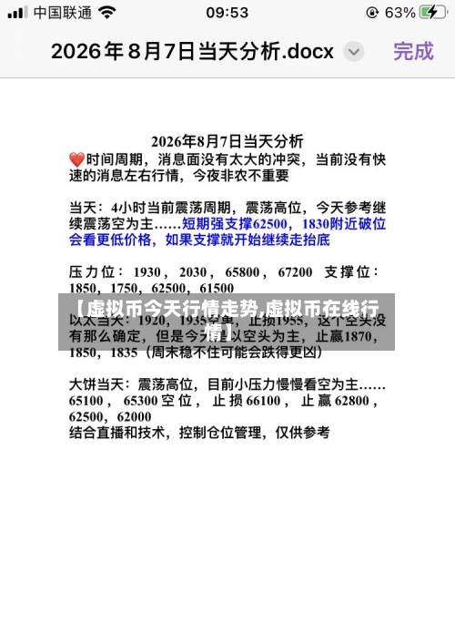 【虚拟币今天行情走势,虚拟币在线行情】