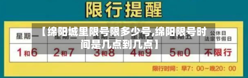 【绵阳城里限号限多少号,绵阳限号时间是几点到几点】