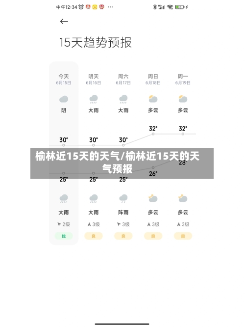 榆林近15天的天气/榆林近15天的天气预报