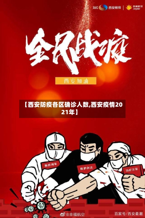 【西安防疫各区确诊人数,西安疫情2021年】