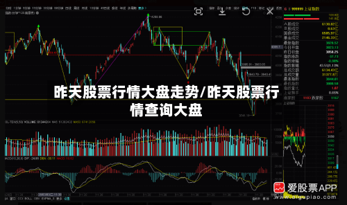 昨天股票行情大盘走势/昨天股票行情查询大盘