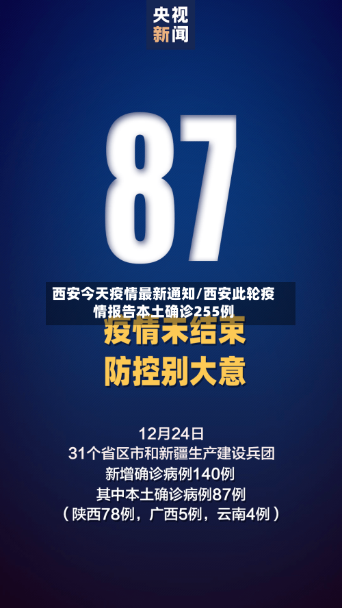西安今天疫情最新通知/西安此轮疫情报告本土确诊255例
