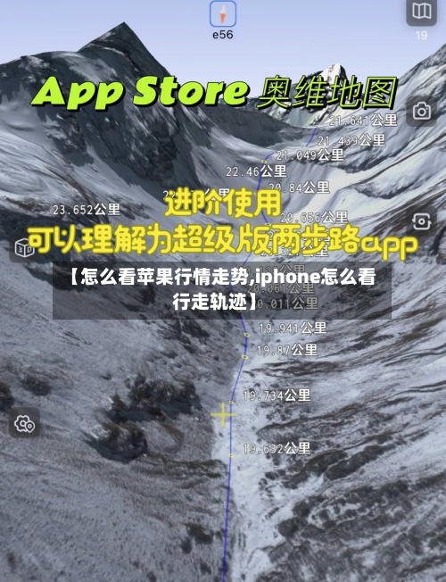 【怎么看苹果行情走势,iphone怎么看行走轨迹】