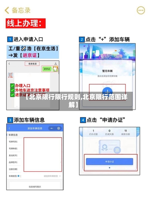 【北京限行限行规则,北京限行范围详解】
