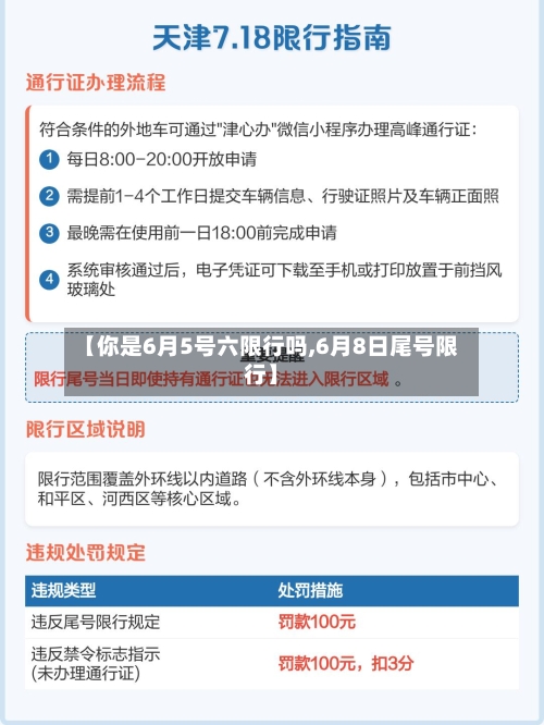 【你是6月5号六限行吗,6月8日尾号限行】