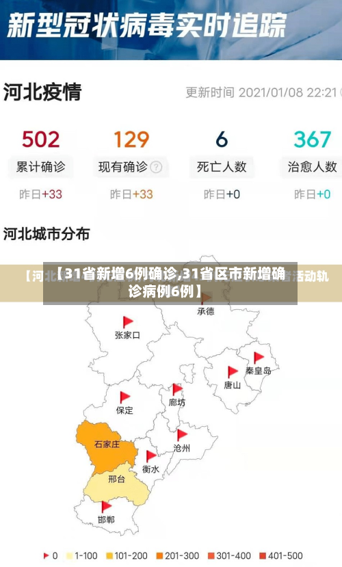 【31省新增6例确诊,31省区市新增确诊病例6例】