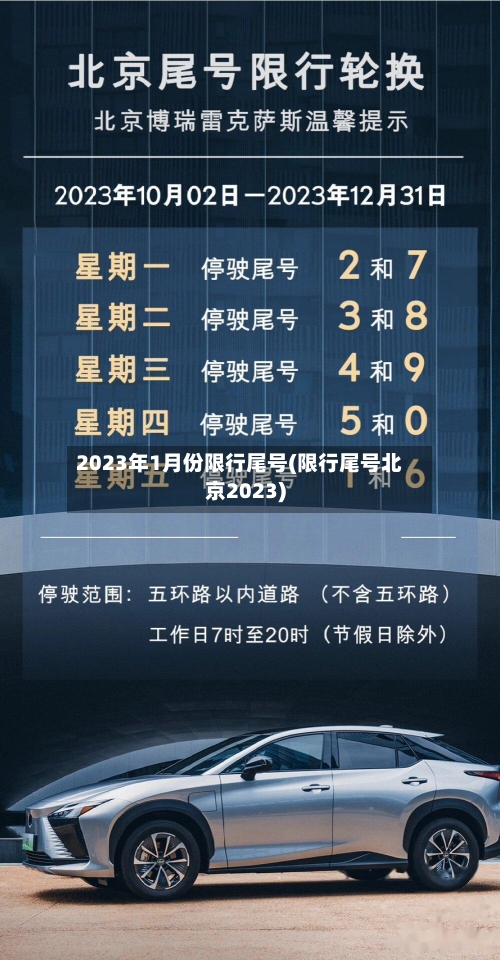 2023年1月份限行尾号(限行尾号北京2023)