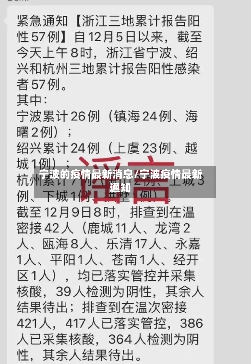 宁波的疫情最新消息/宁波疫情最新通知