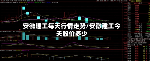 安徽建工每天行情走势/安徽建工今天股价多少