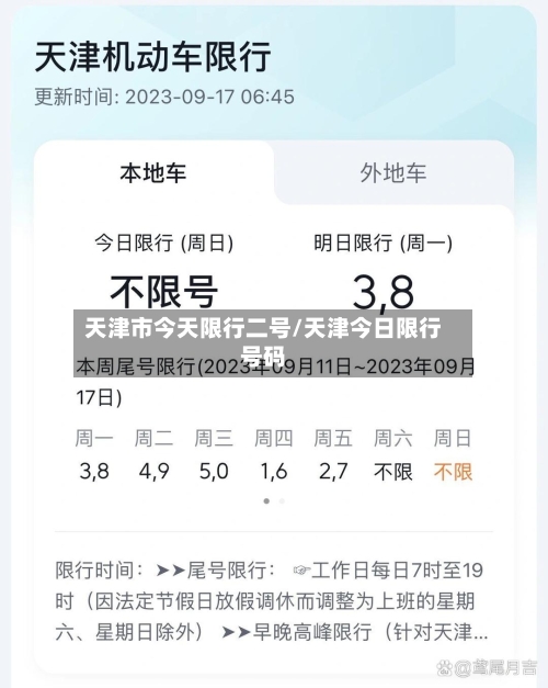 天津市今天限行二号/天津今日限行号码
