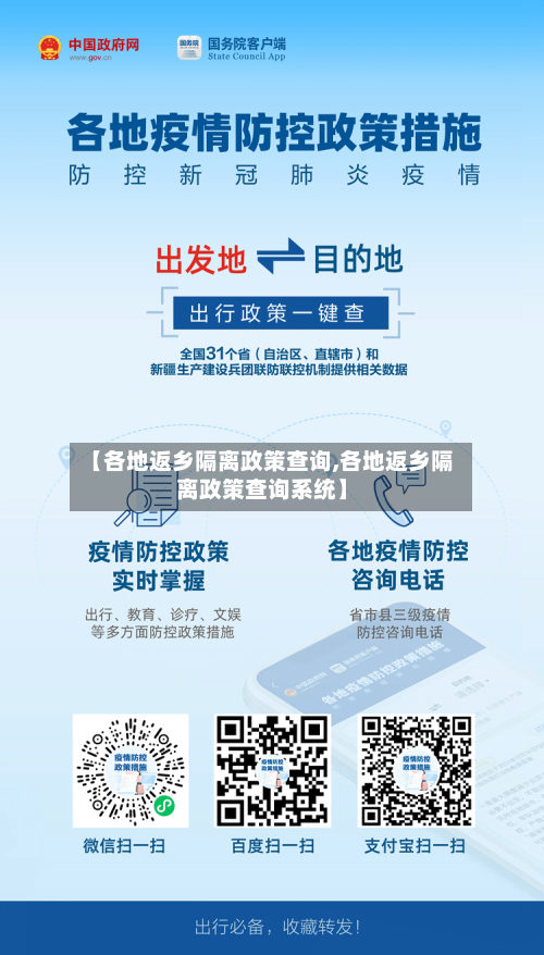 【各地返乡隔离政策查询,各地返乡隔离政策查询系统】