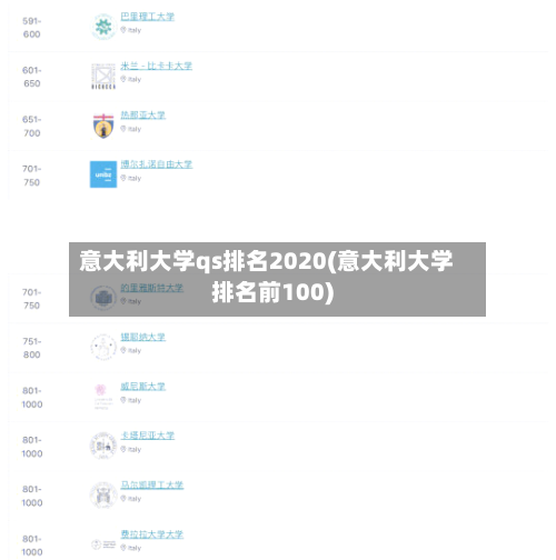 意大利大学qs排名2020(意大利大学排名前100)