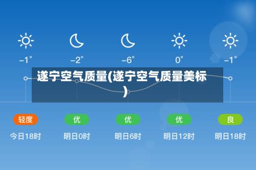 遂宁空气质量(遂宁空气质量美标)