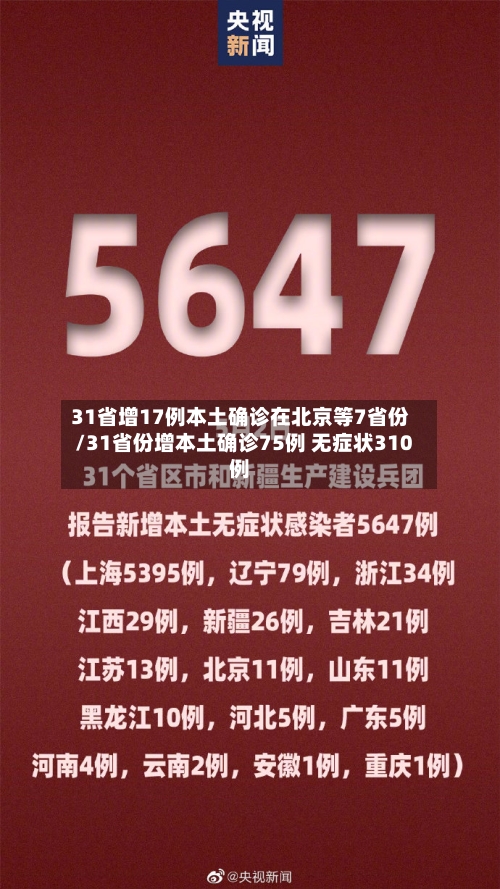 31省增17例本土确诊在北京等7省份/31省份增本土确诊75例 无症状310例