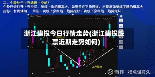 浙江建投今日行情走势(浙江建投股票近期走势如何)