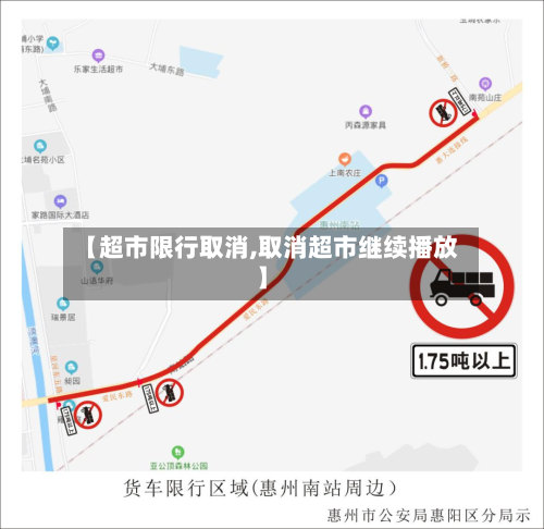 【超市限行取消,取消超市继续播放】
