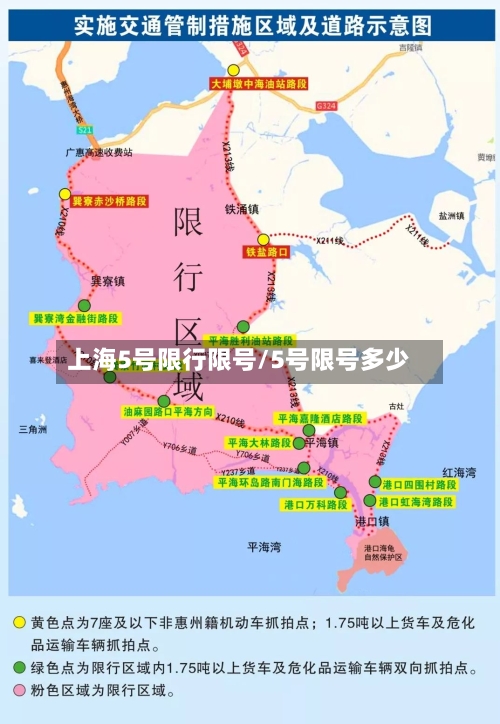 上海5号限行限号/5号限号多少