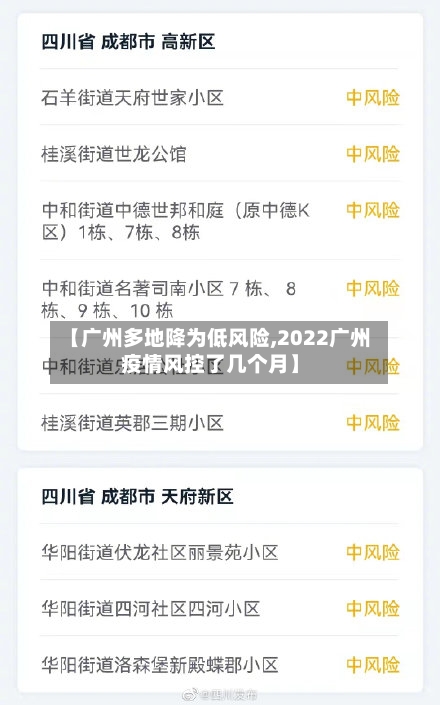 【广州多地降为低风险,2022广州疫情风控了几个月】