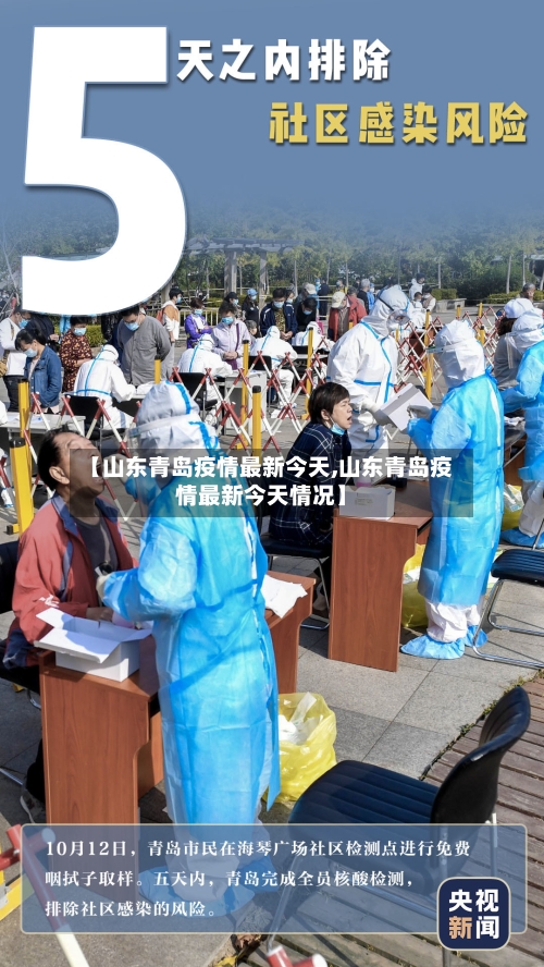 【山东青岛疫情最新今天,山东青岛疫情最新今天情况】