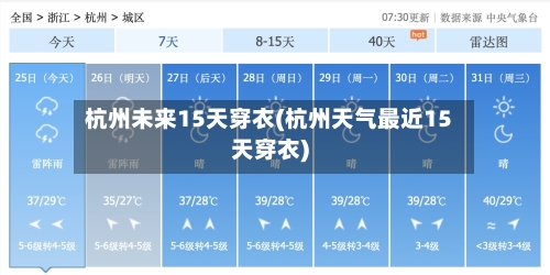 杭州未来15天穿衣(杭州天气最近15天穿衣)