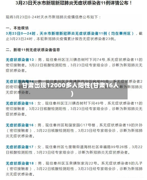 甘肃出现12000多人阳性(甘肃16人)