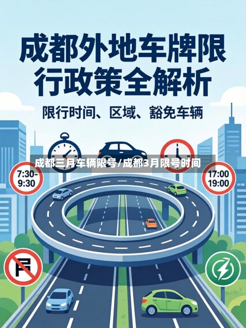 成都三月车辆限号/成都3月限号时间