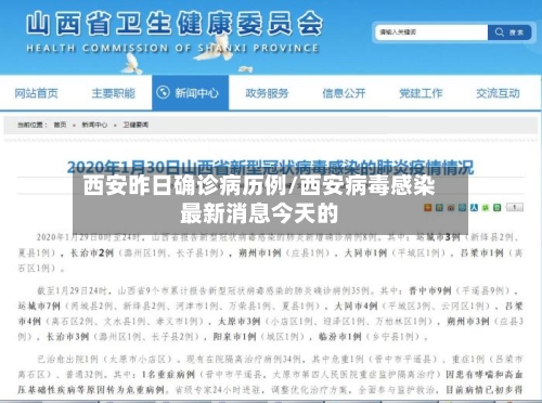 西安昨日确诊病历例/西安病毒感染最新消息今天的