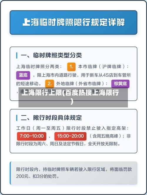 上海限行上限(百度热搜上海限行)