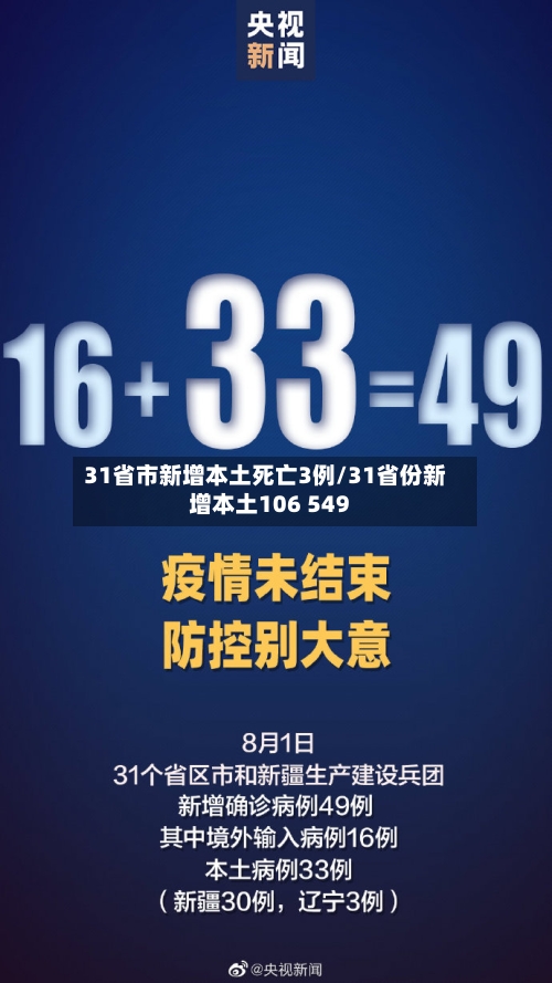 31省市新增本土死亡3例/31省份新增本土106 549
