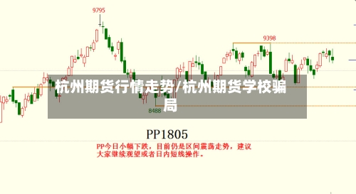 杭州期货行情走势/杭州期货学校骗局