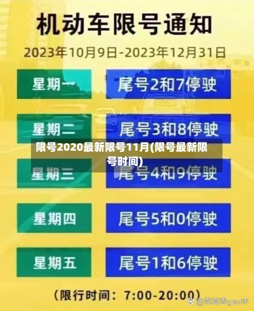 限号2020最新限号11月(限号最新限号时间)