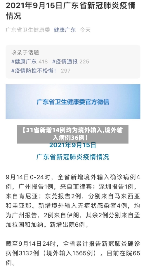 【31省新增14例均为境外输入,境外输入病例36例】