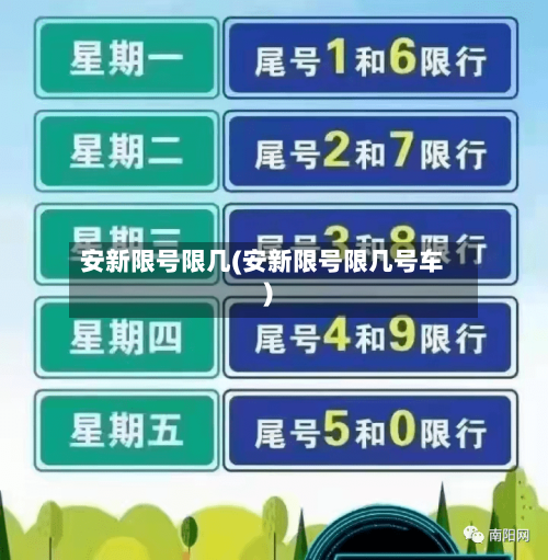 安新限号限几(安新限号限几号车)