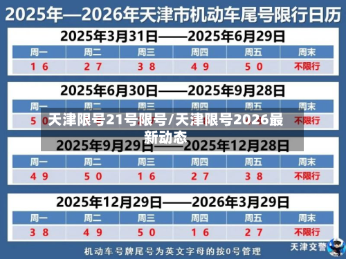天津限号21号限号/天津限号2026最新动态