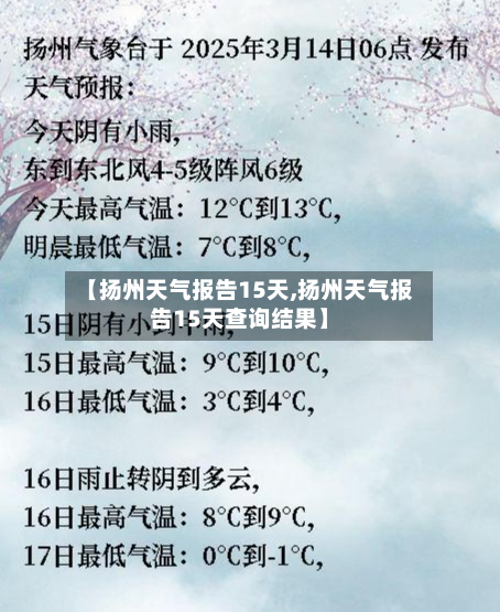 【扬州天气报告15天,扬州天气报告15天查询结果】