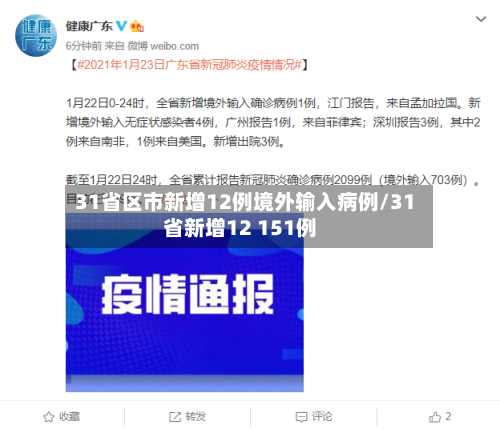 31省区市新增12例境外输入病例/31省新增12 151例