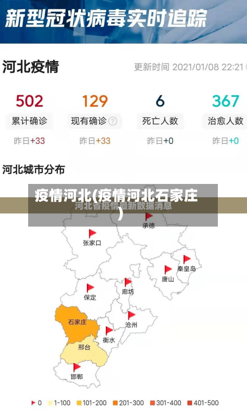 疫情河北(疫情河北石家庄)