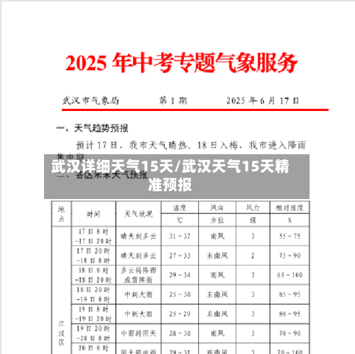 武汉详细天气15天/武汉天气15天精准预报