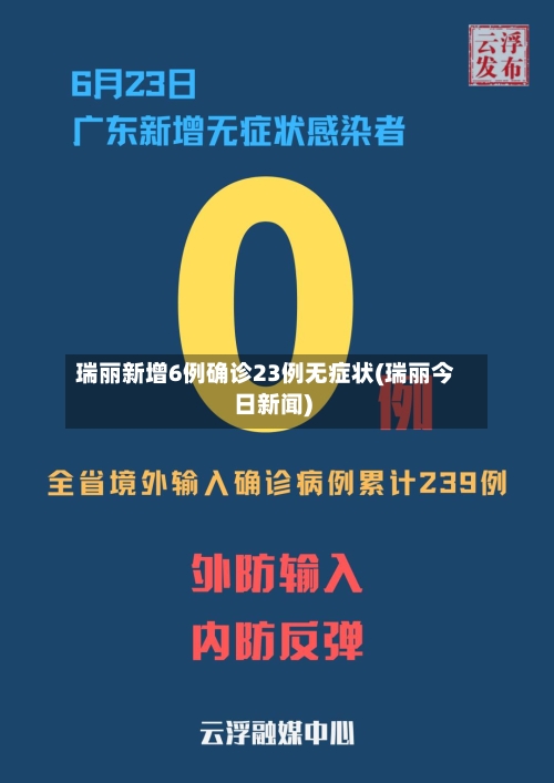 瑞丽新增6例确诊23例无症状(瑞丽今日新闻)