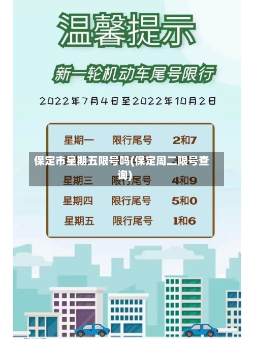 保定市星期五限号吗(保定周二限号查询)