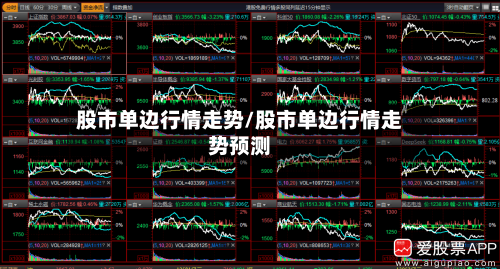 股市单边行情走势/股市单边行情走势预测