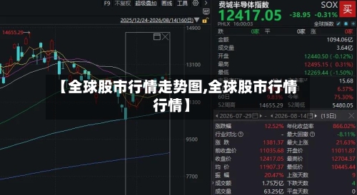 【全球股市行情走势图,全球股市行情行情】