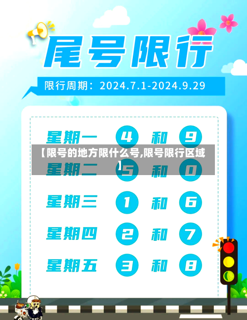 【限号的地方限什么号,限号限行区域】