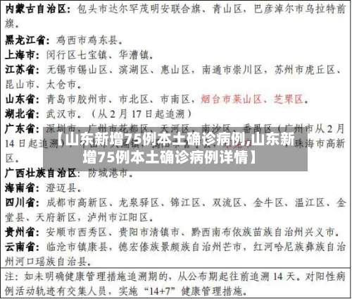 【山东新增75例本土确诊病例,山东新增75例本土确诊病例详情】